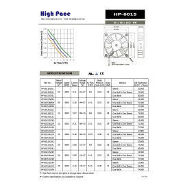 DC Fan 60 * 60 * 15.0 mm (DC Fan 60 * 60 * 15.0 mm)