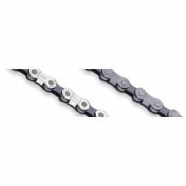 Bicycle Chain (Fahrrad-Kette)