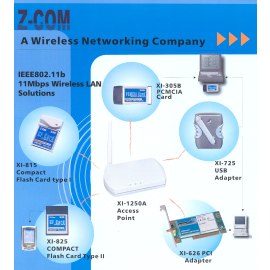 WIRELESS NETWORKING PRODUCTS (WIRELESS NETWORKING PRODUCTS)