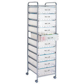 Movable Multi Chest