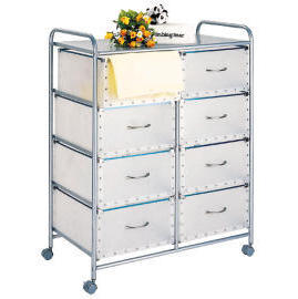 Movable Multi Chest (Movable Multi Chest)