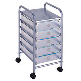 Movable Multi Chest (Movable Multi Chest)