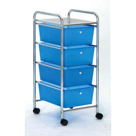 Movable Multi Chest (Movable Multi Chest)