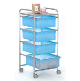 Movable Multi Chest (Movable Multi Chest)