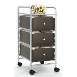 Movable Multi Chest