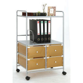 Movable Multi Chest (Movable Multi Chest)