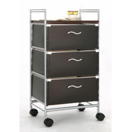 Movable Multi Chest (Movable Multi Chest)