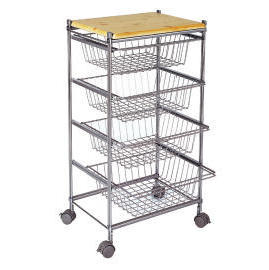 Wire Busket Cart (Wire Busket Warenkorb)