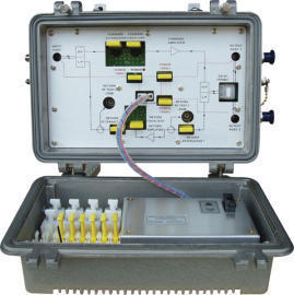 Distribution Amplifier, CATV, CCTV (Distribution Amplifier, CATV, CCTV)