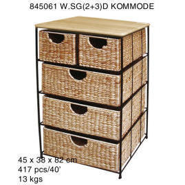MULTI CHEST