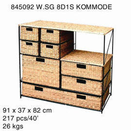 MULTI CHEST
