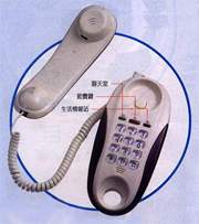 ISR Telephone  O /