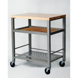 Serving Cart (Servir le panier)