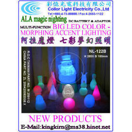 Color Mophin Accent Lighting (Color Accent Lighting Mophin)