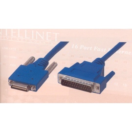 Cisco Router Cables (Cisco Router Cables)