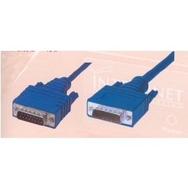 Cisco Router Cables (Routeur Cisco Cables)