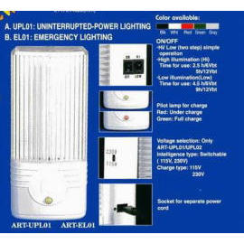 Emergency Lighting (Éclairage de secours)