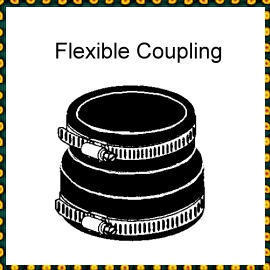 THERMOPLASTIC Flexible Coupling (THERMOPLASTIQUE Accouplement flexible)