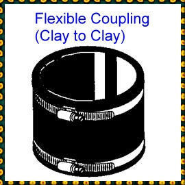 TheroPlastic Flexible Coupling (Clay to Clay) (TheroPlastic упругой муфты (глины глины))