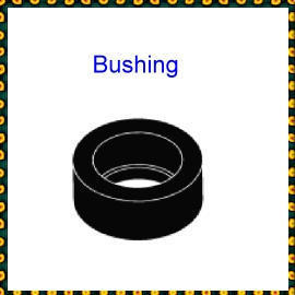 ThermoPlastic Bushing (Thermoplastiques Bushing)