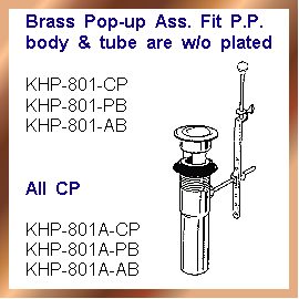 Brass Pop-up-Ass. Fit p.p. (Brass Pop-up-Ass. Fit p.p.)