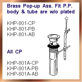 Brass Pop-up Ass. Fit P.P. (Cuivres Pop-up Ass. Fit p.p.)