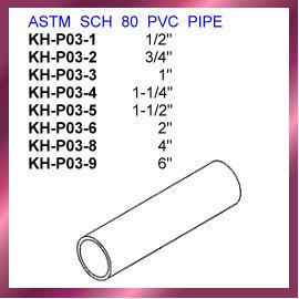 Plastic Pipe & Fittings (Пластиковая труба & арматура)