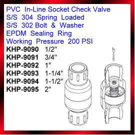 PVC In-Line Socket Check Valve (ПВХ-In-Line Socket Обратный клапан)