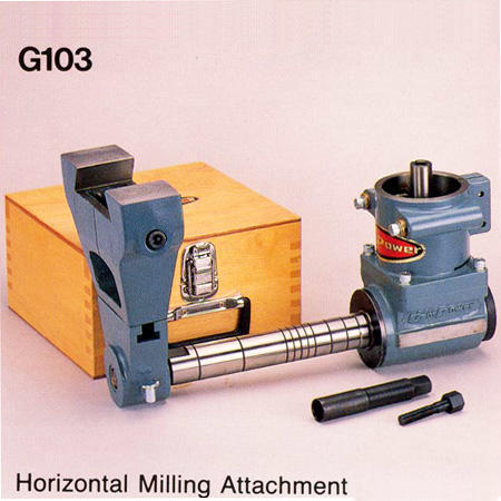 Machine Parts,Accessories / Accessories for Milling Machine (Machine Parts,Accessories / Accessories for Milling Machine)