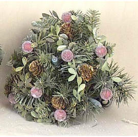 christmas (christmas)
