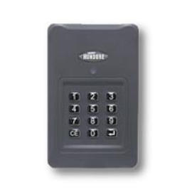 Access Control (Контроль доступа)