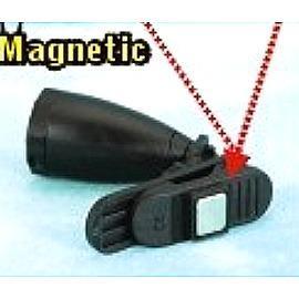 LED Hatlight/clip light+Magnetic (Светодиодные Hatlight / Clip Light + Магнитный)