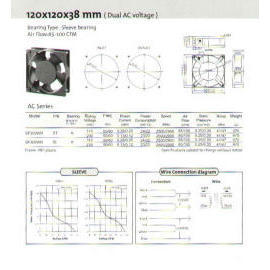 AC Axial Fan (AC осевой вентилятор)