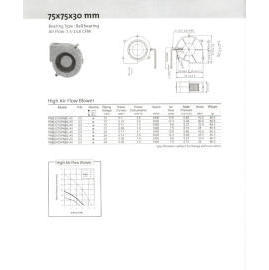 DC Brushless Blower