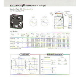 AC Axial Fan (AC осевой вентилятор)