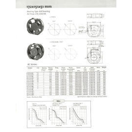 AC Axial Fan (AC Axial Fan)