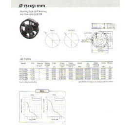 AC Axial Fan (AC ventilateur axial)