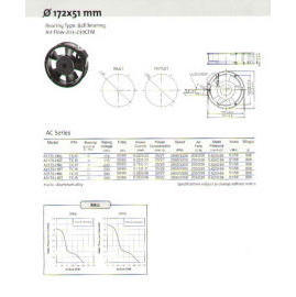 AC Axial Fan