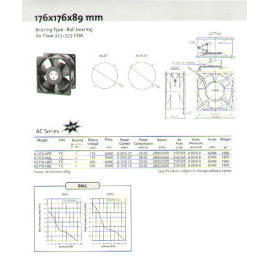 AC Axial Fan (AC Axial Fan)