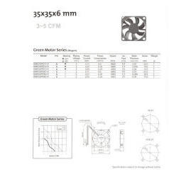 DC Brushless Fan (Вентиляторов постоянного тока)