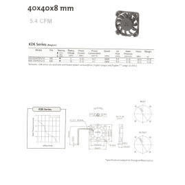 DC Brushless Fan (Вентиляторов постоянного тока)