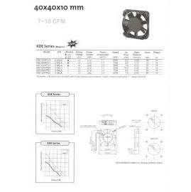 DC Brushless Fan (Вентиляторов постоянного тока)