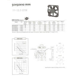 DC Brushless Fan