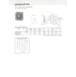 DC Brushless Blower