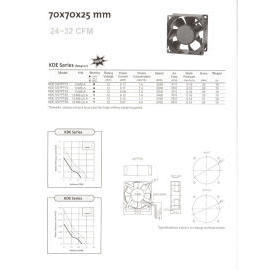 DC Brushless Fan (DC Brushless Fan)