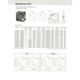 AC Axial Fan