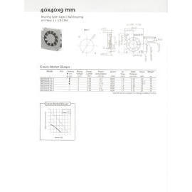 DC Brushless Blower