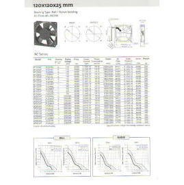 AC Axial Fan (AC ventilateur axial)