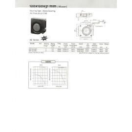 AC Axial Fan (AC осевой вентилятор)