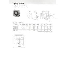 DC Brushless Blower (DC Brushless Blower)